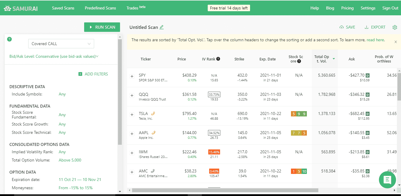 Option Samurai Review An Option Scanner For Retail Traders Option Samurai Review An Option Scanner For Retail Traders