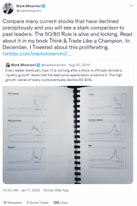 best stock traders to follow on twitter 2021