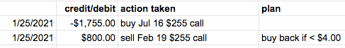 call calendar spread adjustments