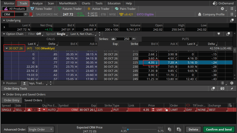 conditional vertical spread thinkorswim
