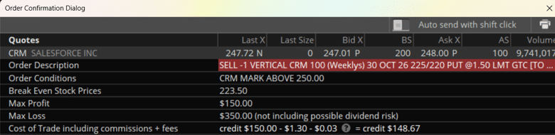 conditional vertical spread thinkorswim