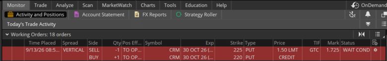 conditional vertical spread thinkorswim