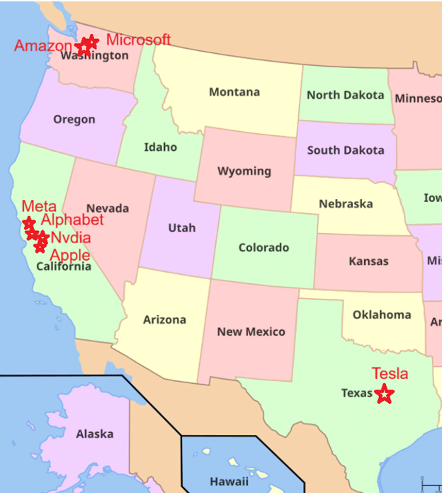 In-depth Analysis of Systemic Risks from the Market Dominance of U.S. Tech Giants