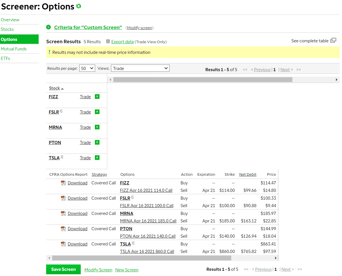 covered call option screener