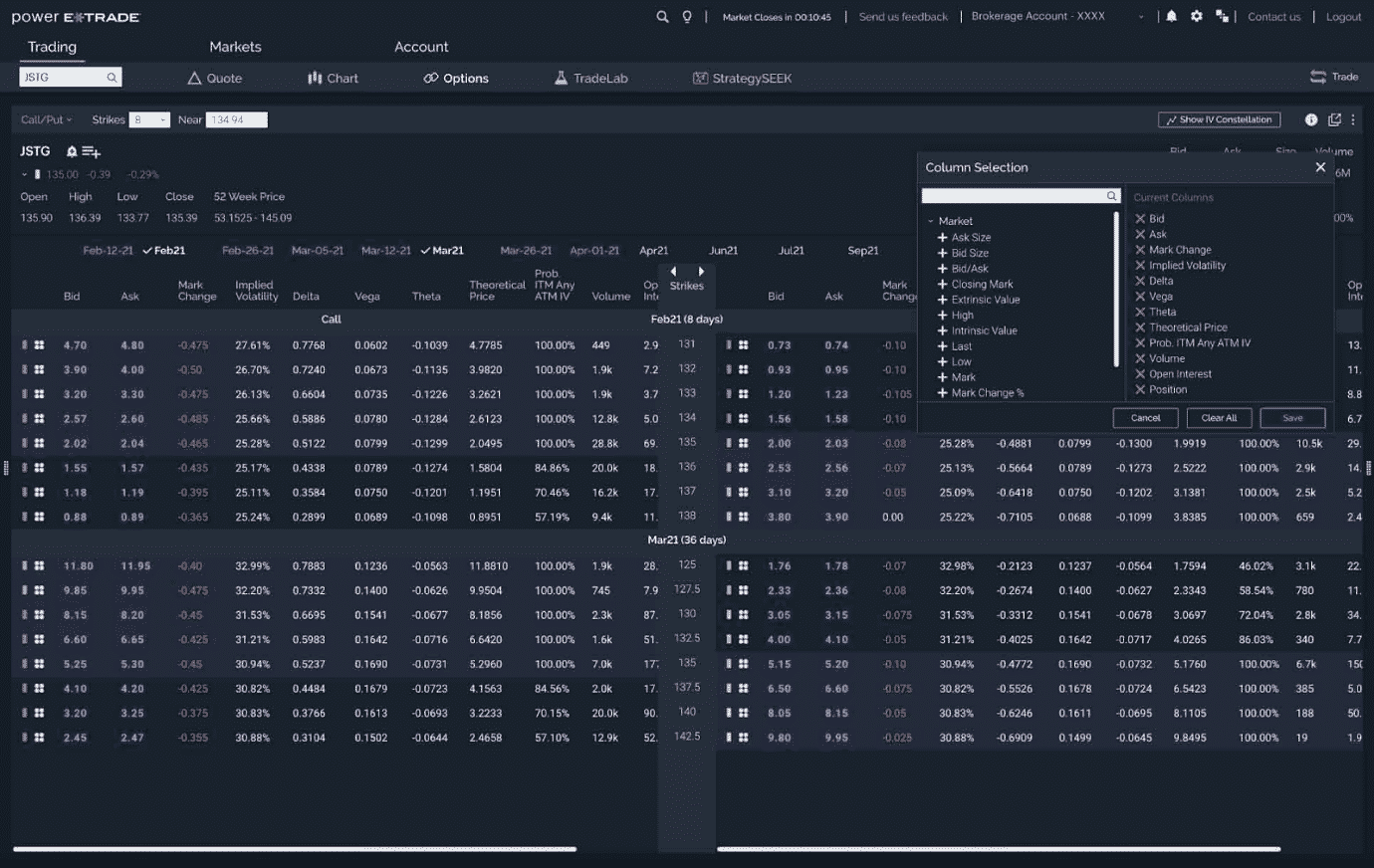 etrade level 2 options