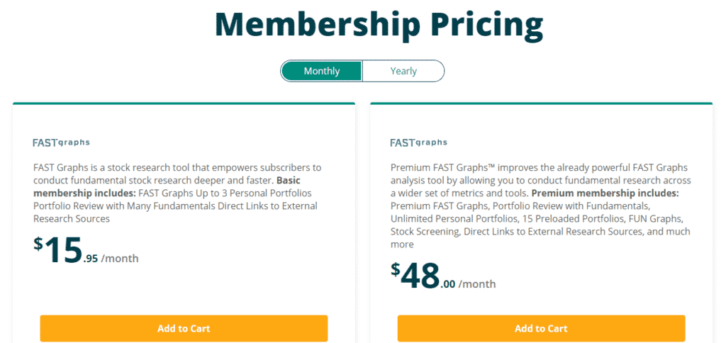 Fast Graphs Review. Lots Of Features, But Is It Worth It?