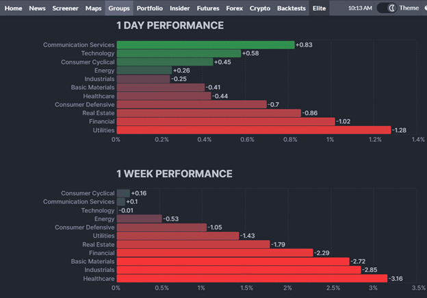 finding trade ideas