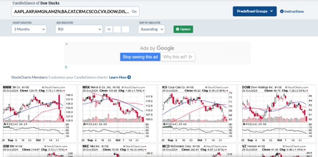 finding trade ideas