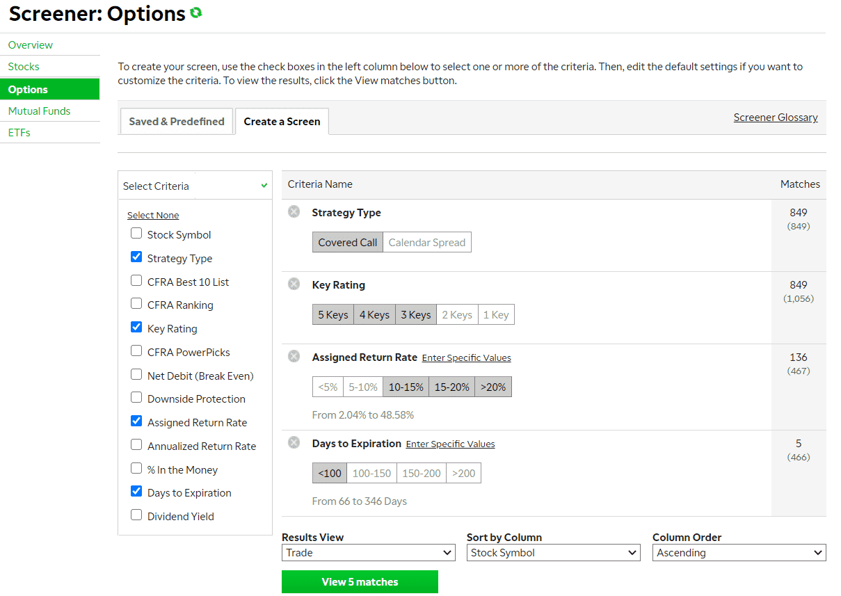 free covered call screener