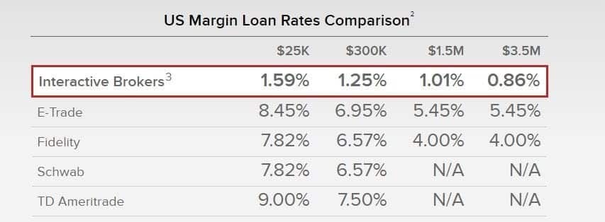 how-much-do-mortgage-brokers-make-save-money-quickly