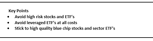 how to chose stocks and ETF's for covered calls