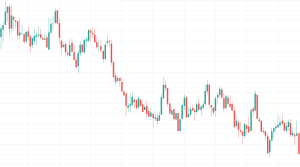 how to detect a break in market structure