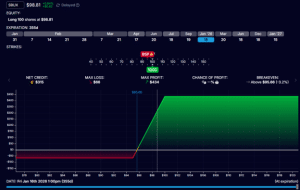 how to find risk-free options collar trades