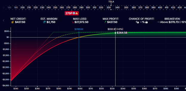 how to manage winning trades