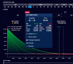 how to quickly flatten delta