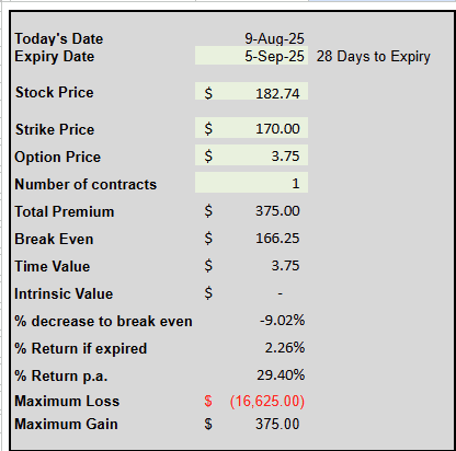 how to use the cash secured put calculator