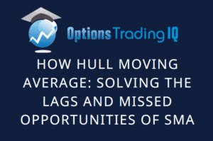 hull moving average