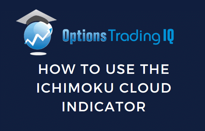 ichimoku trading strategy