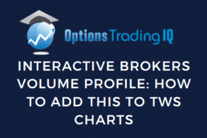 interactive brokers volume profile