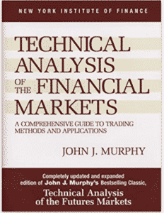 john murphy technical analysis