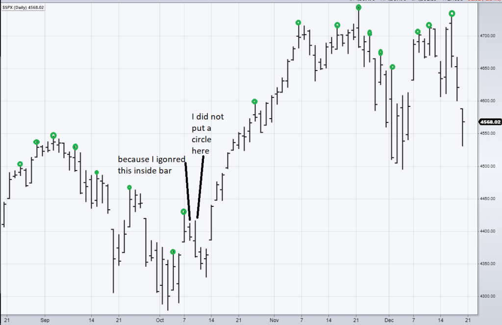 long-term secrets to short term trading