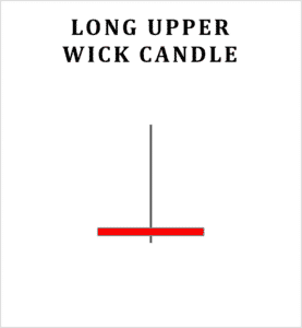 long wicks long upper wick candles