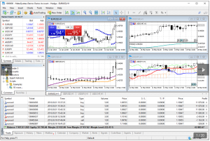 metatrader backtesting software