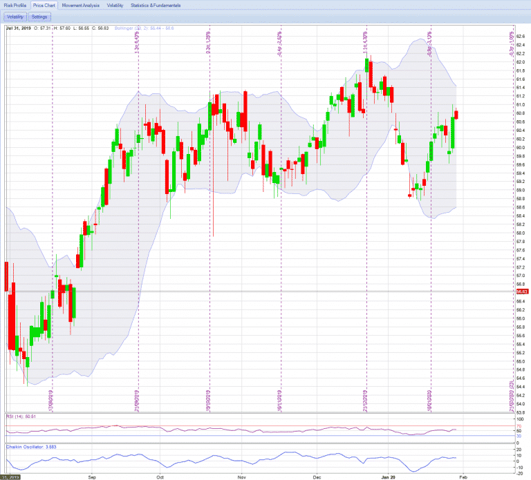 OptionNet Explorer Review 2025 - Complete Guide w/ Examples