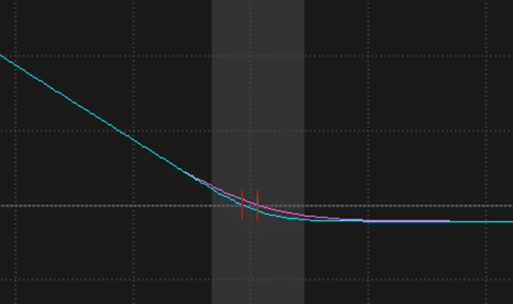 options early exercise