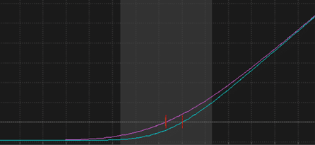 options early exercise