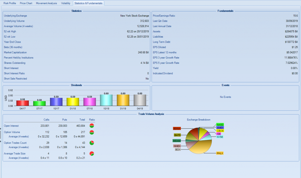 OptionNet Explorer Review 2025 - Complete Guide w/ Examples