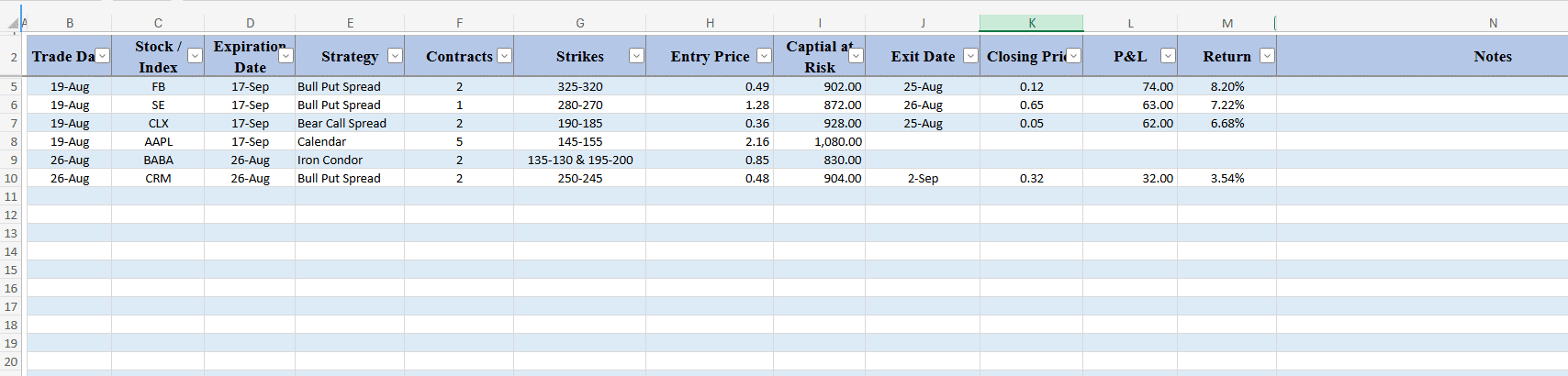 options trading journal