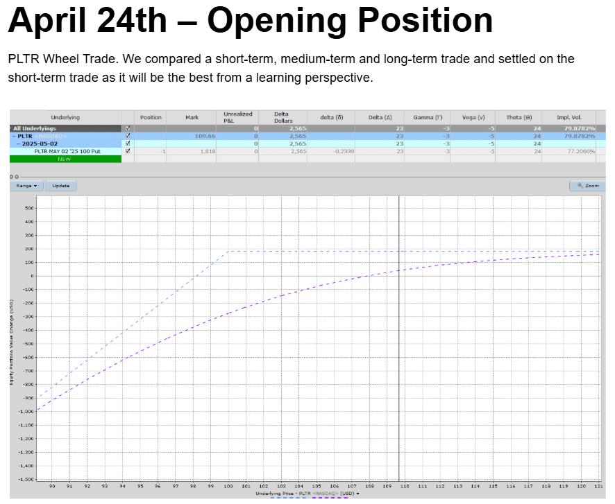 options trading journal excel
