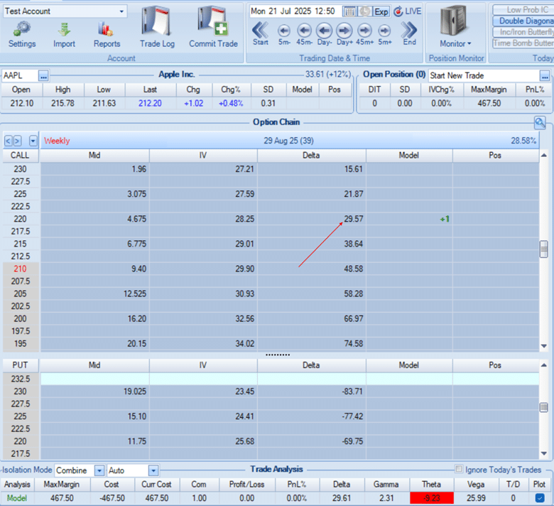 options trading metrics