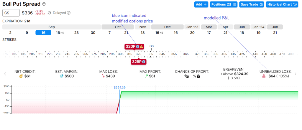 OptionStrat Review