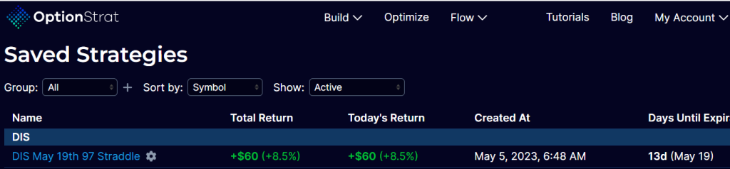 What are the alternatives to OptionVue?