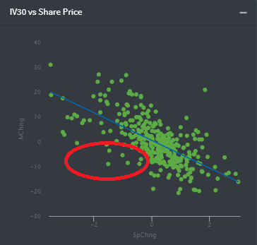 put option hedge example