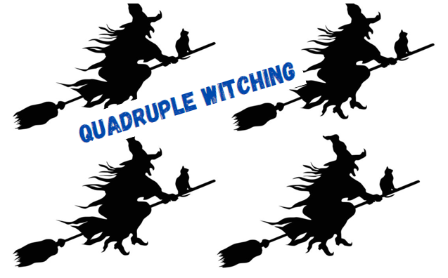 quadruple witching day