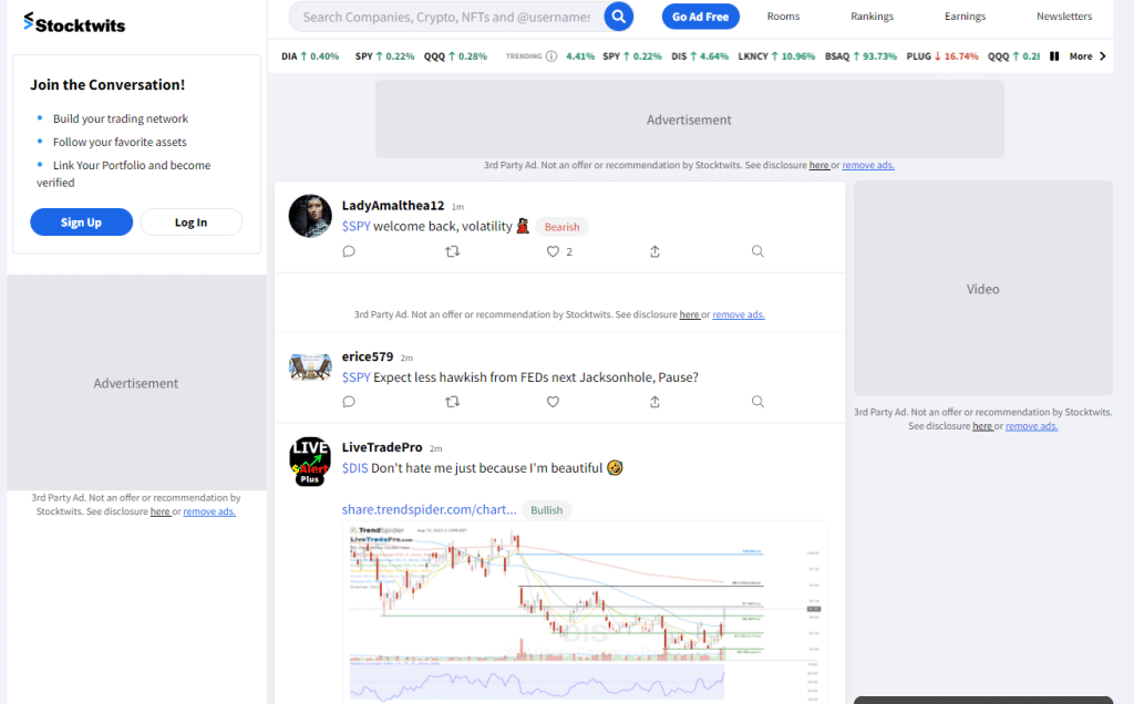 StockTwits Review Twitter for Traders or Just Noise?