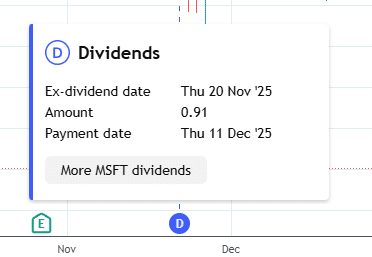 tightening the options collar