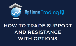 trade support and resistance with options