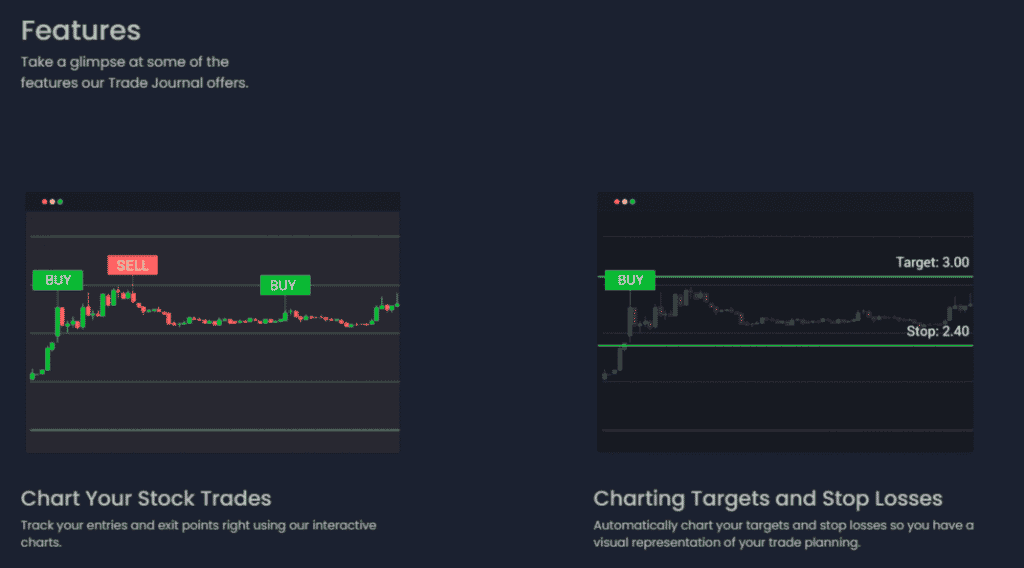 Warfare 2025 Tradersync