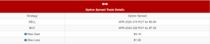 tradespoon review