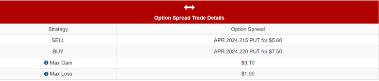 tradespoon review