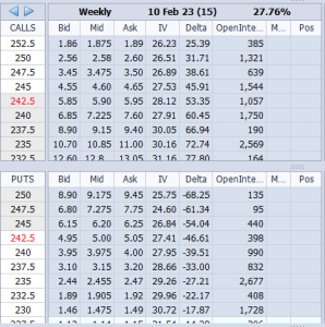trading options on earnings