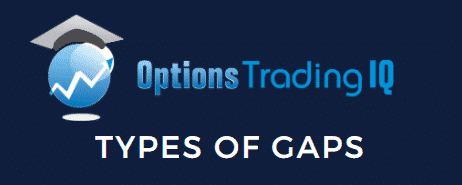 types of gaps