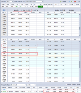 using optionnet explorer to study options strategies