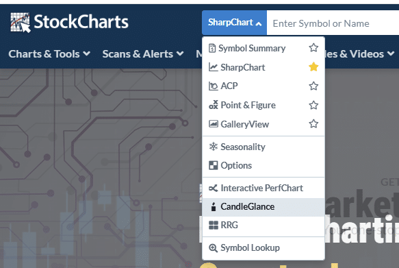viewing your watchlist with StockCharts CandleGlance