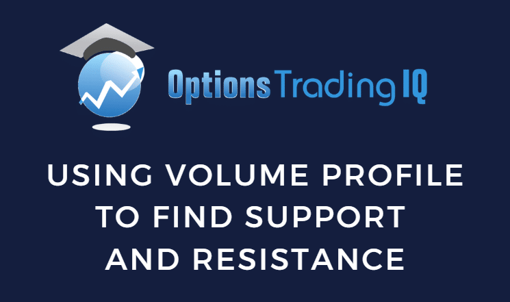 volume profile support resistance