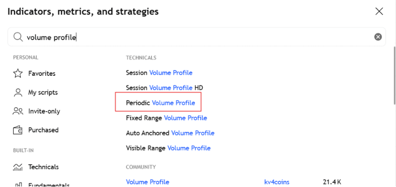 volume profile tradingview
